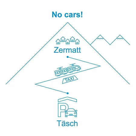 Silence-1 By Interhome Apartamento Zermatt