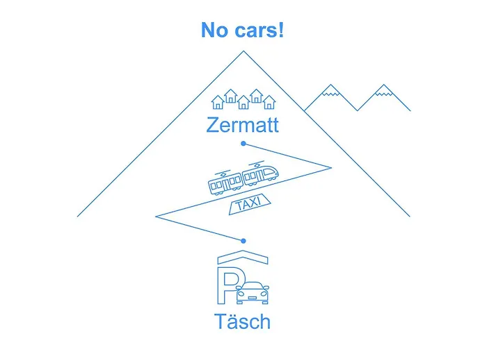 Silence-1 By Interhome Apartment *